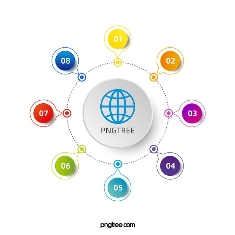 信息圖擴散式腦圖元素模板免費下載_ai格式_1200像素_編號36239254