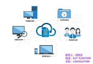 孝感軟件開發公司名錄 孝感黃頁網