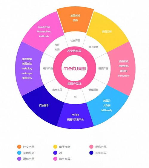 濾鏡時代的美學迷思 誰定義了我們的“美麗”？