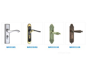 泰爾美Tiremay五金門鎖系列產品圖精選
